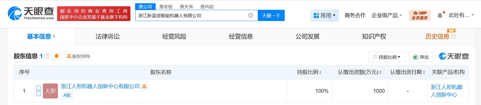 智能科技赋能产业升级 从机器人销售到基础软件开发的闭环生态