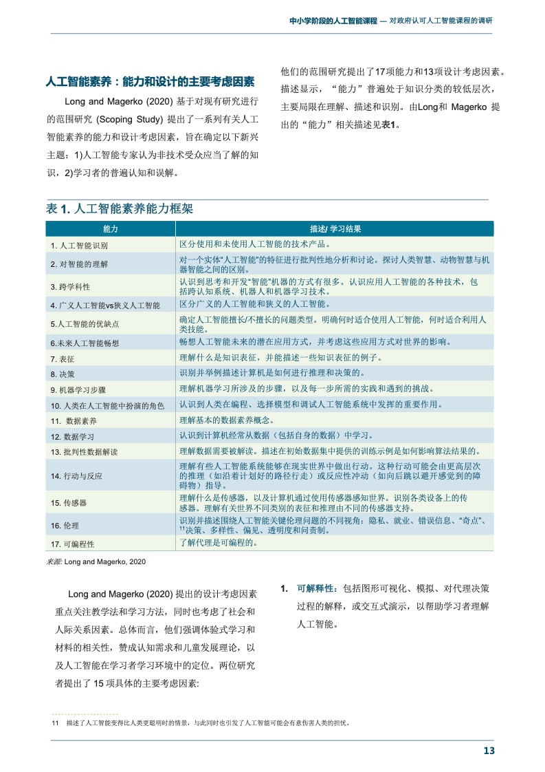面向中小学的人工智能基础软件开发课程 UNESCO课程框架下的设计路径